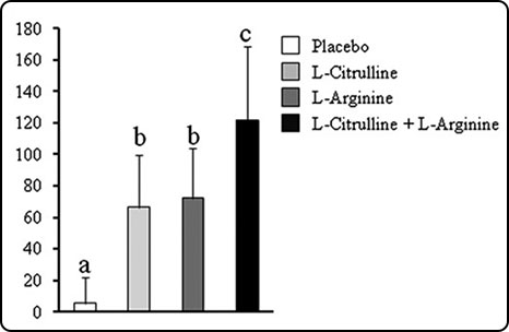 nutri-bx-img1